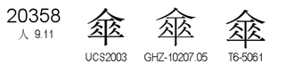 U+20358